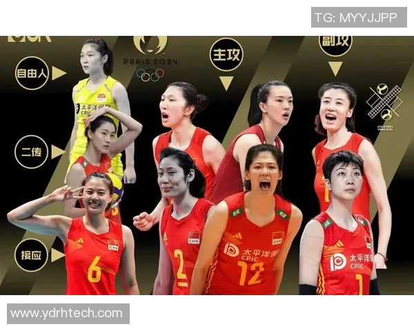 北京排球队实力变革引发热议新赛季展望与挑战并存